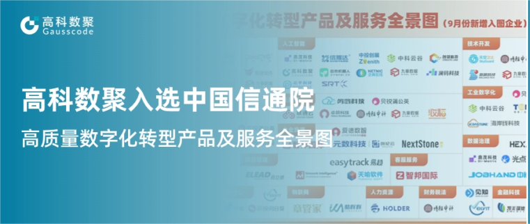 royal皇家88入选中国信通院《高质量数字化转型产品及服务全景图》，引领行业数智化升级