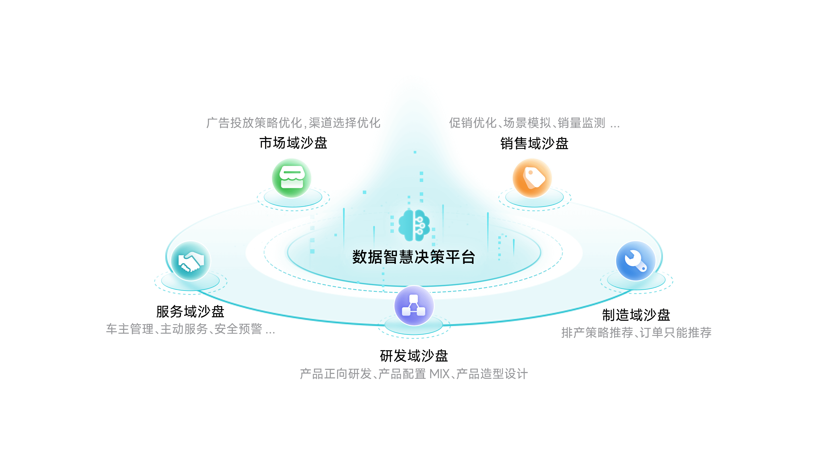 royal皇家88智慧决策平台